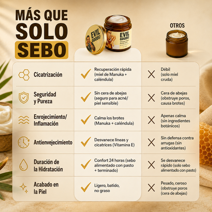 GLOW TALLOW®️-CREMA FACIAL DE SEBO DE RES Y MIEL